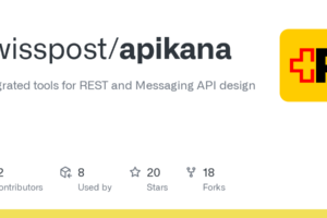 Apikana – Integrated tooling for REST API Design